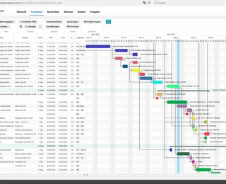 Digitaler Bauzeitenplan