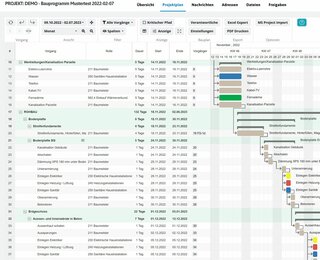 Digitaler Bauzeitenplan der Schlüssel zum Erfolg im Hochbau